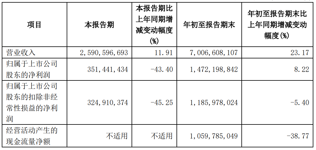 昌敬“野心”与石头科技“困境”：股价狂泻被冠“昌跃亭”业务拓展荆棘铺满道！深度(图2)