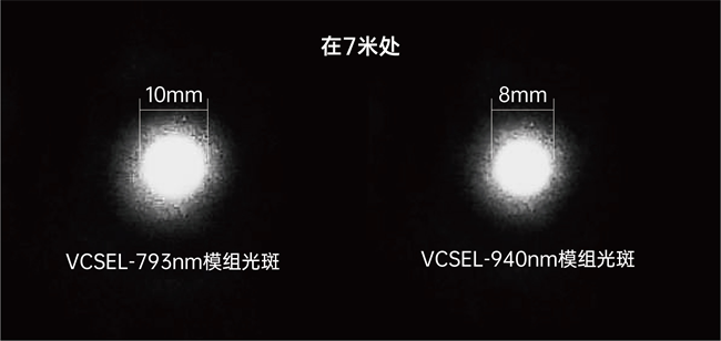 瑞识科技扫地机雷达导航用VCSEL模组出货突破千万颗(图1)