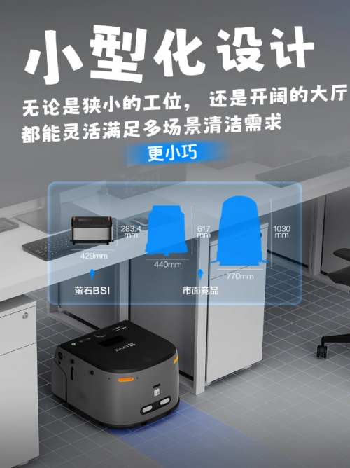 萤石网络商用清洁机器人BS1重新定义高效清洁体验