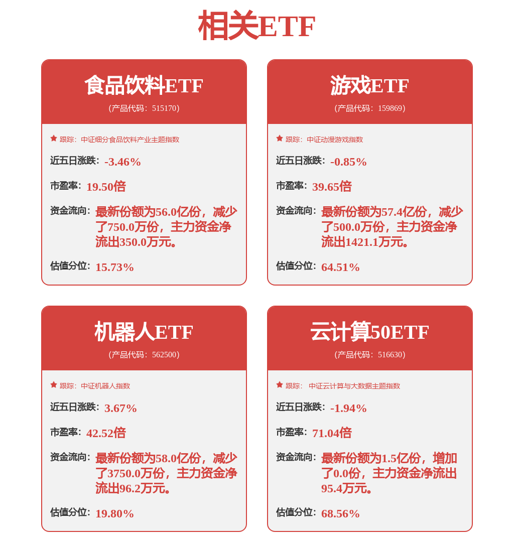 家用电器行业25W2周观点：CES2025百花齐放石头科技推出机械臂新品推动清洁升维