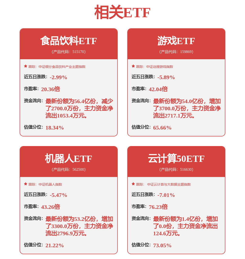 【机构调研记录】鹏华基金调研石头科技、景旺电子等6只个股（附名单）