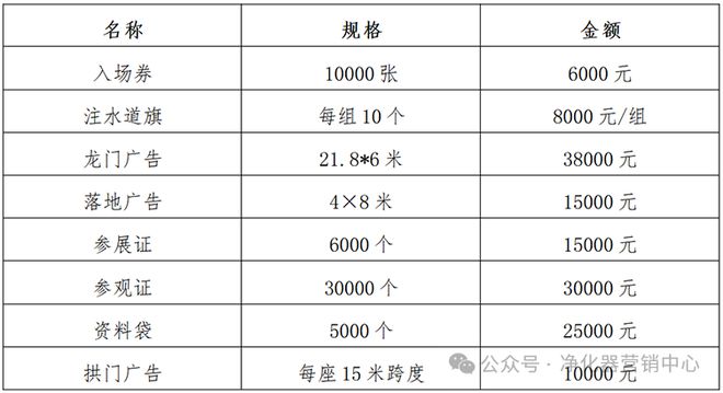 行业快讯2024第八届河北国际工业博览会(图1)